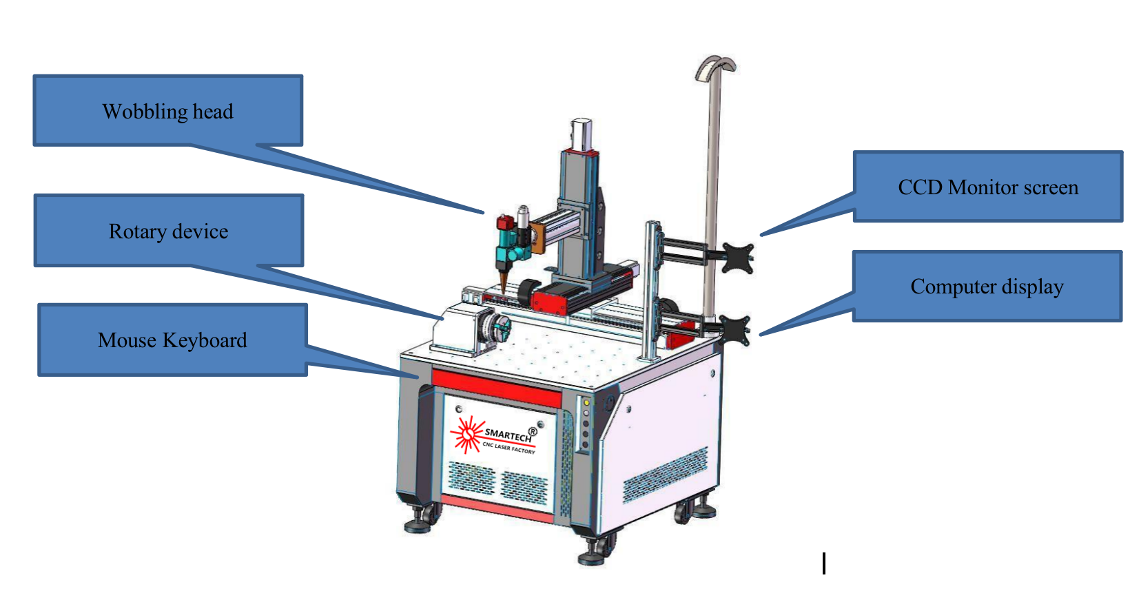 Platform Laser Welding Machine For Pipe Tubes