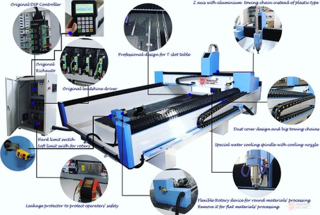 Double Heads Marble CNC Router